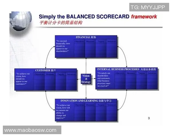 以传球为核心的战术创新与团队协作提升策略研究